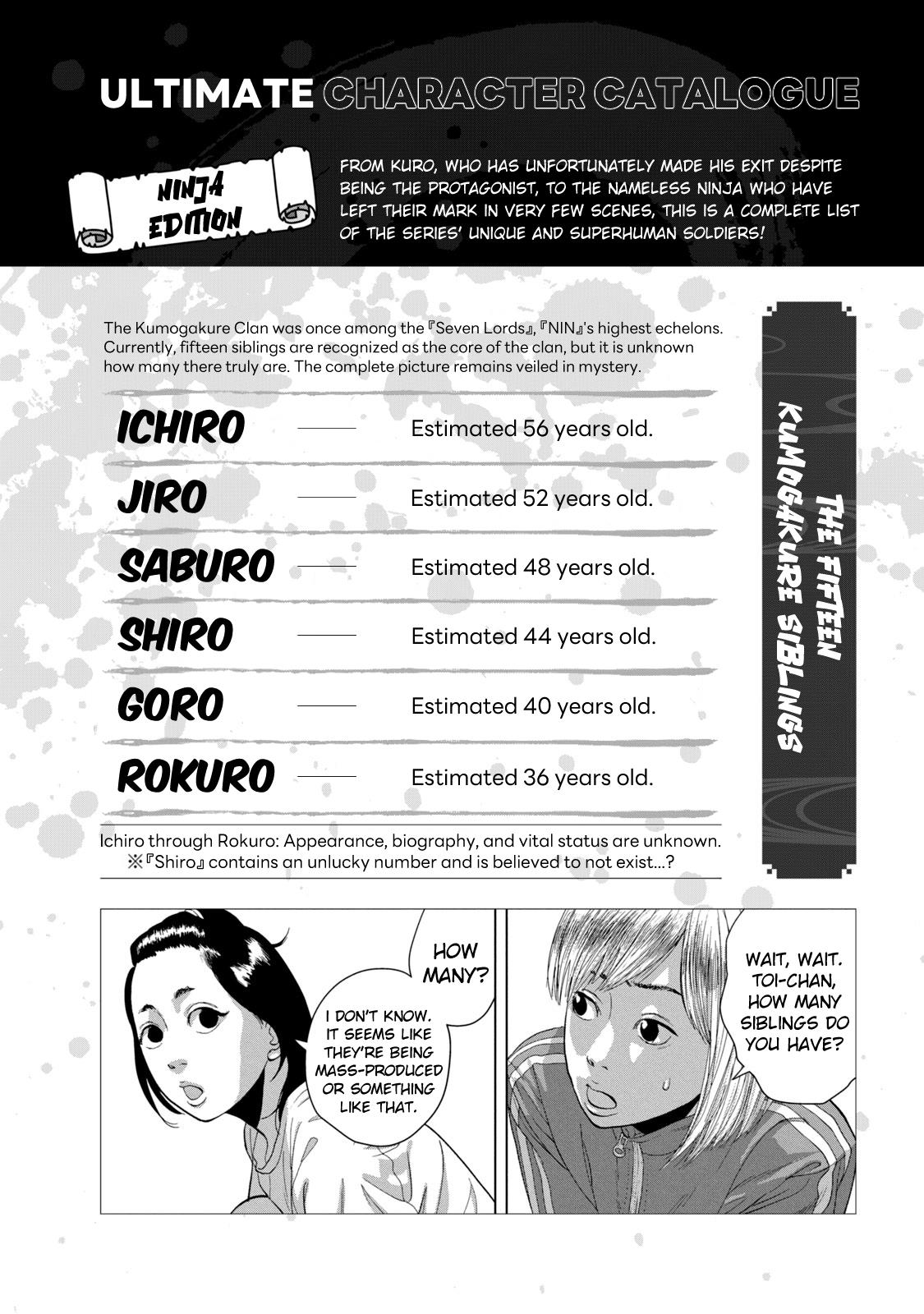 Under Ninja Nin Nin Official Manual - Chapter 3: Ultimate Character Catalogue - Ninja Edition