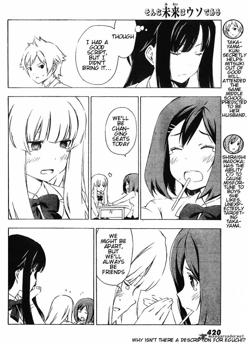 Sonna Mirai Wa Uso De Aru - Chapter 11