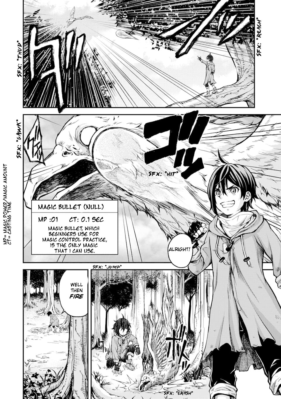 Saisoku Musou No B-Kyuu Mahou Tsukai: Ippatsu Utareru Mae Ni Senpatsu Uchikaesu! - Chapter 1