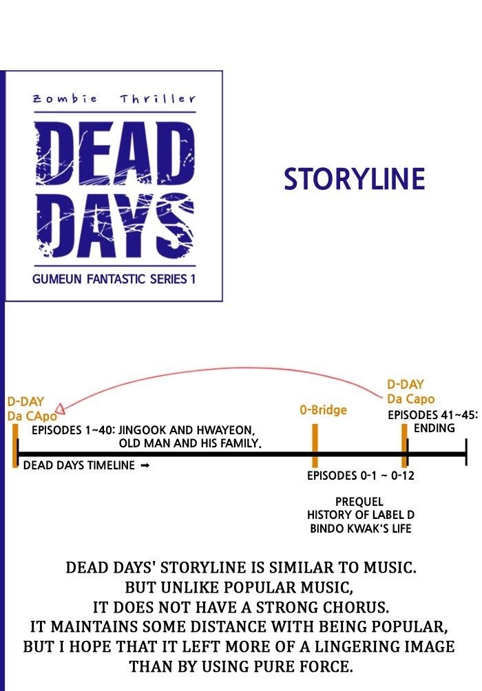 Dead Days - Chapter 62