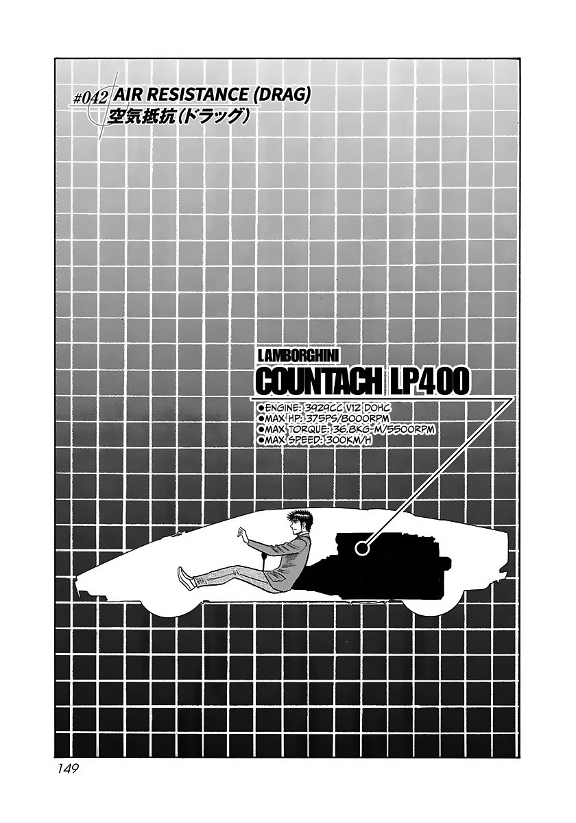 Countach - Vol.5 Chapter 42: Air Resistance (Drag)