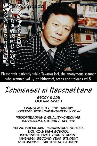 Ichinensei Ni Nacchattara - Chapter 46