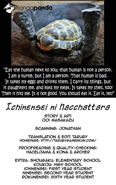 Ichinensei Ni Nacchattara - Chapter 50