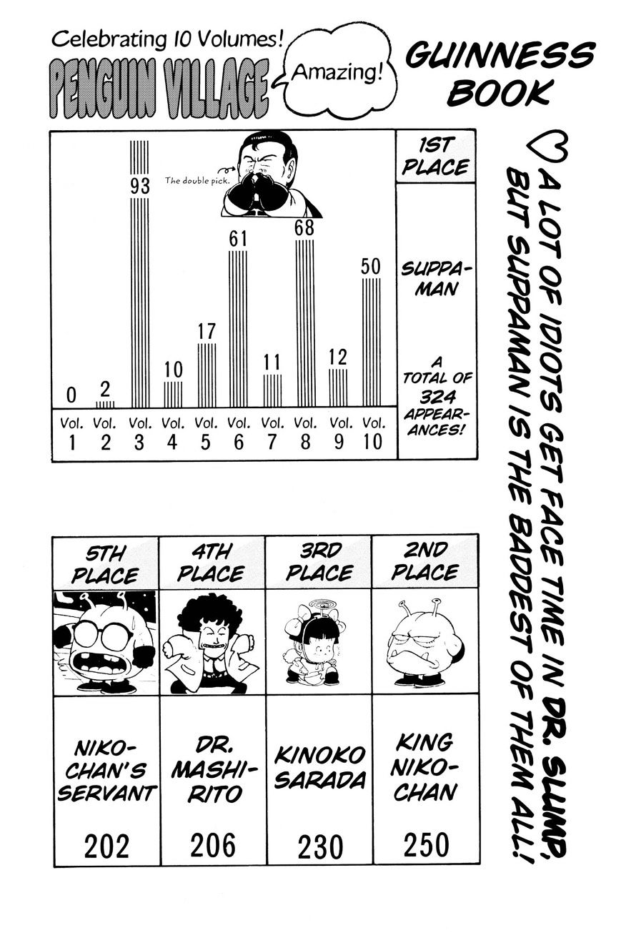 Dr. Slump - Vol.10 Chapter 119