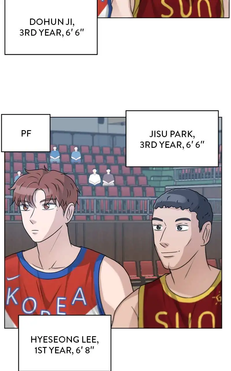 Big Man On The Court - Chapter 55