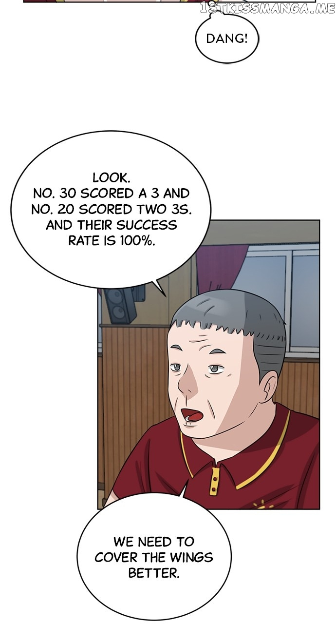 Big Man On The Court - Chapter 10