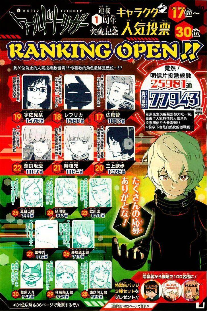 World Trigger - Chapter 63