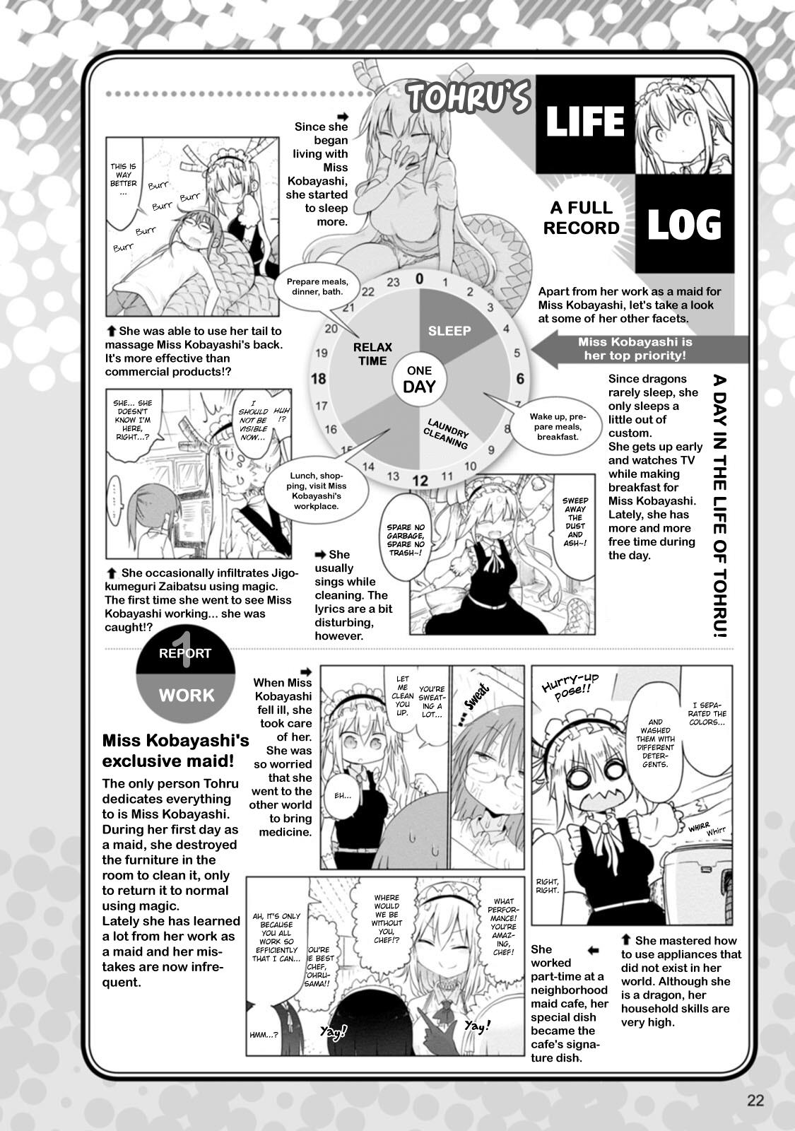 Kobayashi-San Chi No Maid Dragon Official Guidebook - Chapter 3: Tohru - Character Profile