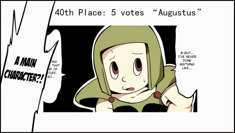 Senyuu. - Vol.1 Chapter 31.1: First Popularity Poll Results Announcement