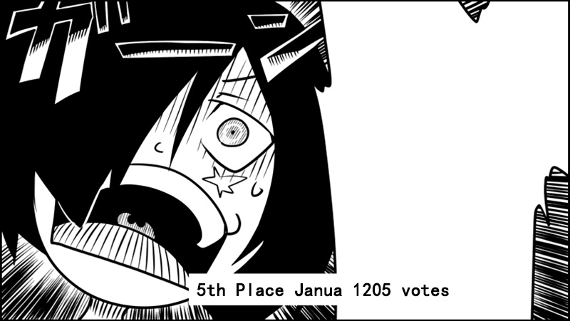 Senyuu. - Vol.2 Chapter 57.5: Senyuu Second Popularity Poll