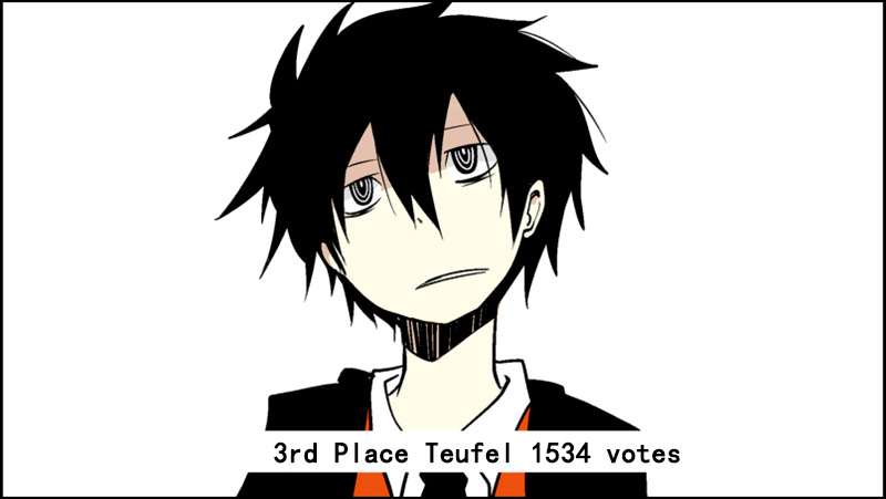 Senyuu. - Vol.2 Chapter 57.5: Senyuu Second Popularity Poll