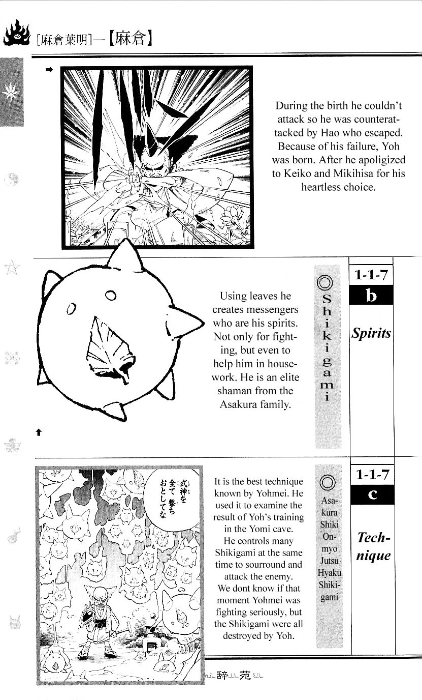 Shaman King Man Ji En - Chapter 2