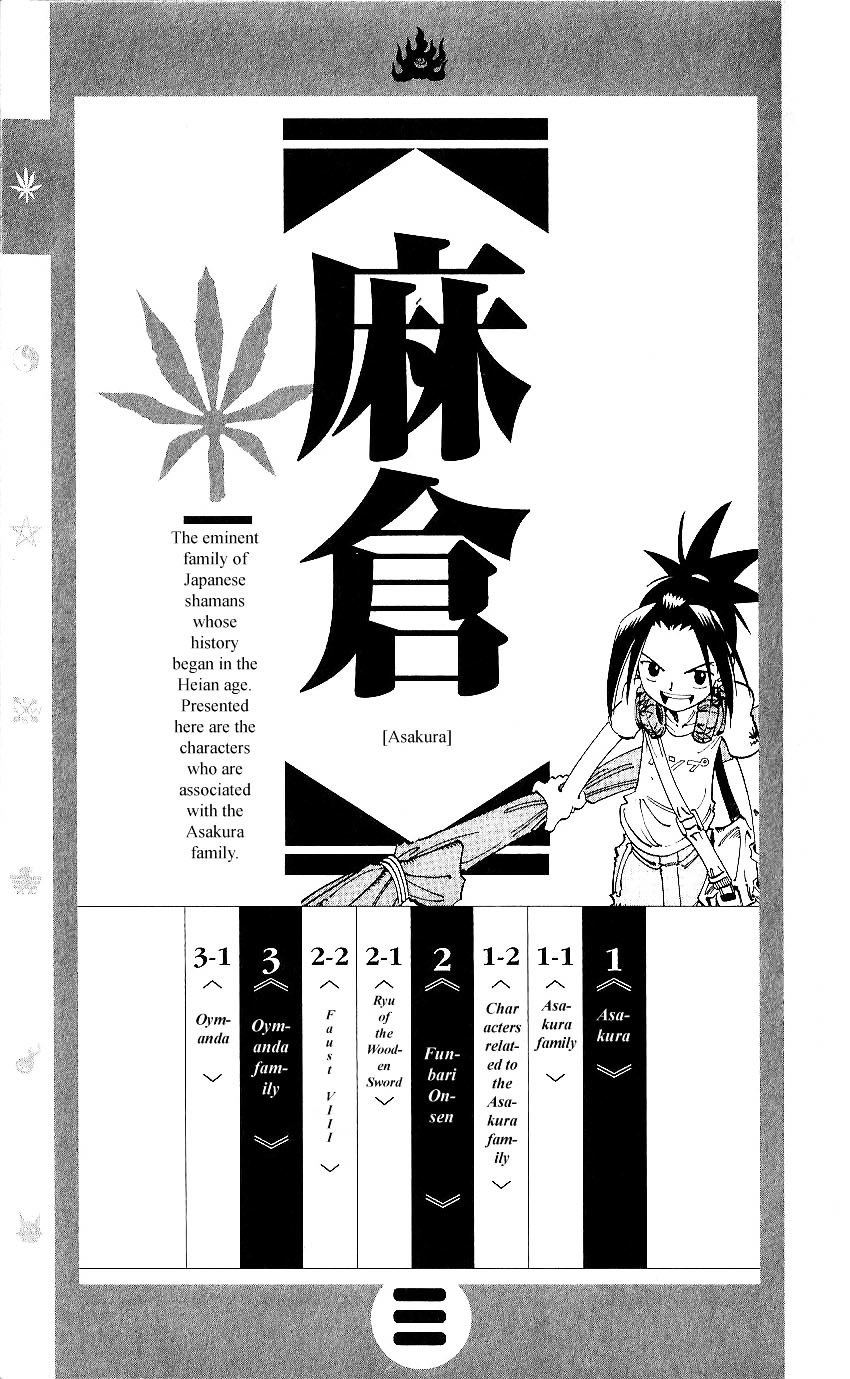 Shaman King Man Ji En - Chapter 1