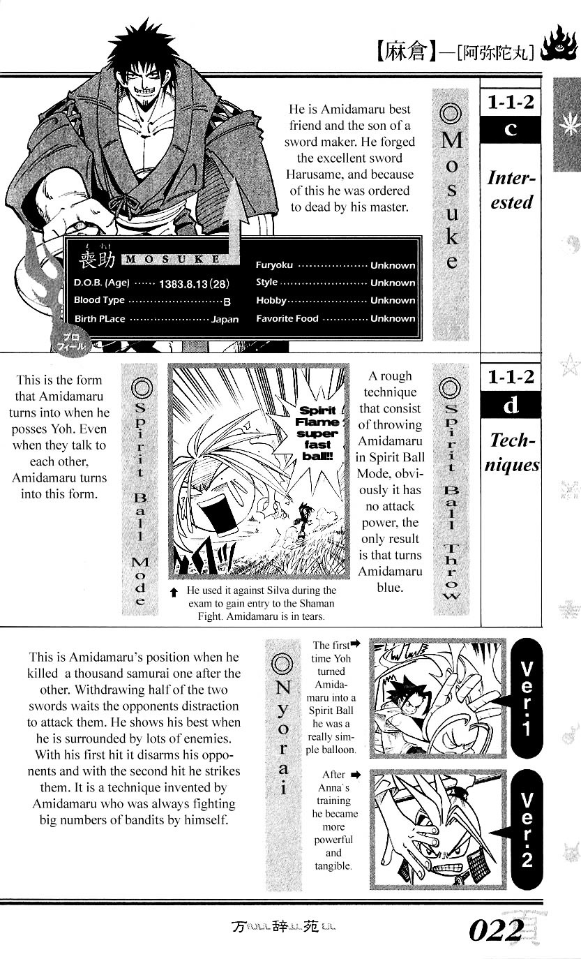 Shaman King Man Ji En - Chapter 1