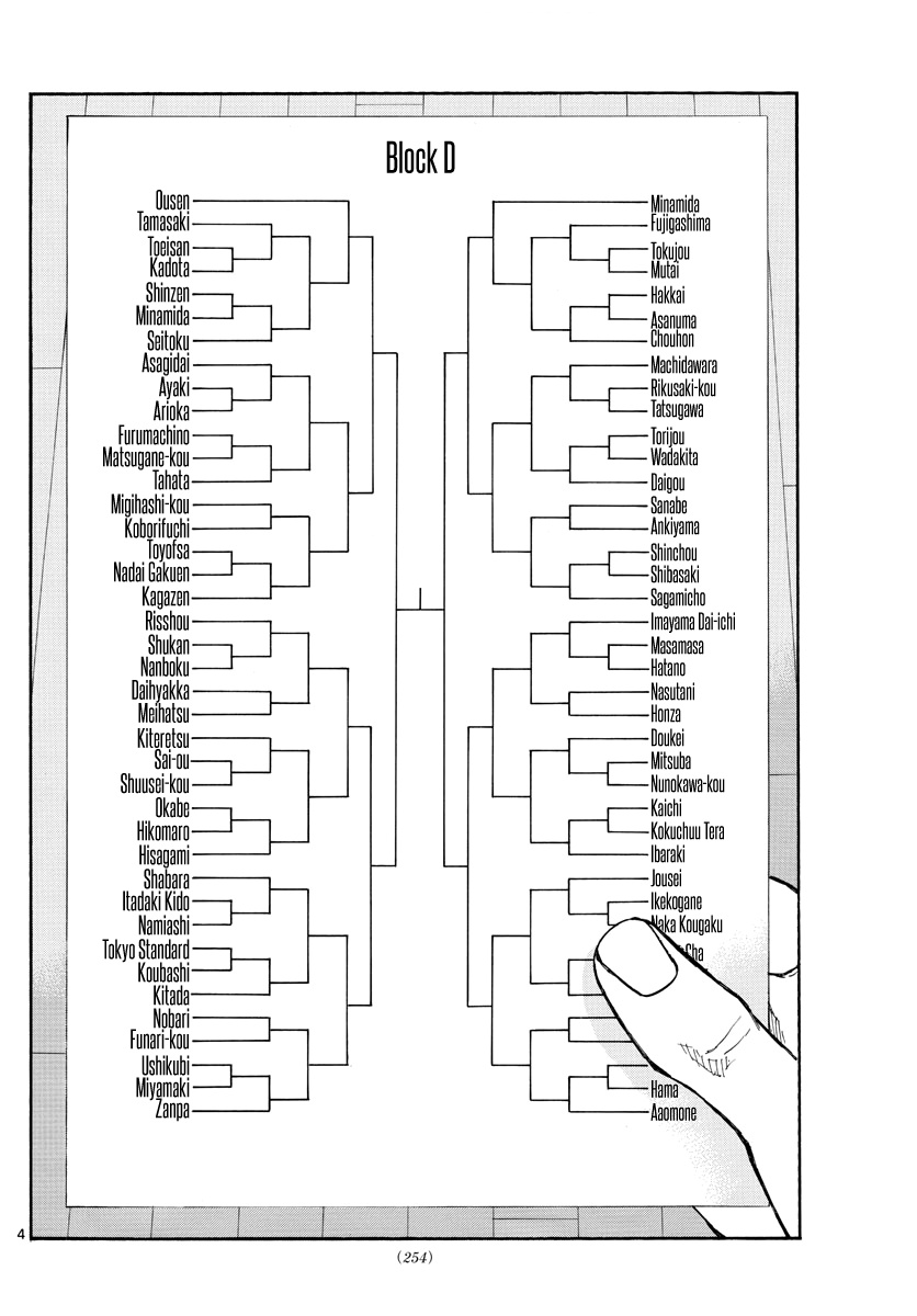 Switch (Atsushi Namikiri) - Vol.7 Chapter 60: 1St Round Opponent