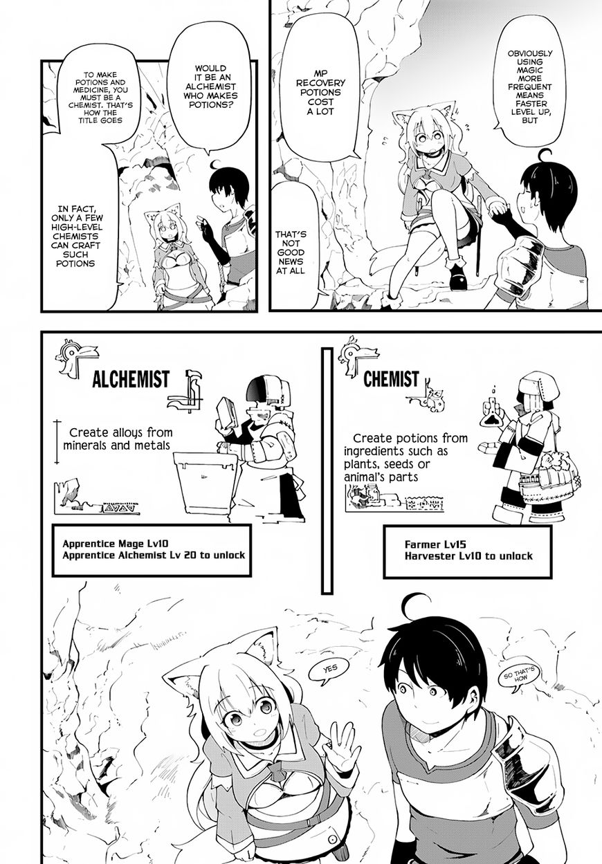 Seichou Cheat De Nandemo Dekiru You Ni Natta Ga, Mushoku Dake Wa Yamerarenai You Desu - Chapter 6