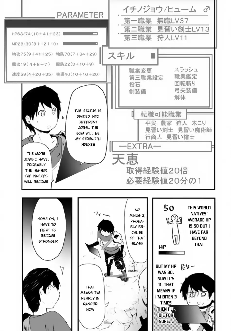 Seichou Cheat De Nandemo Dekiru You Ni Natta Ga, Mushoku Dake Wa Yamerarenai You Desu - Chapter 2