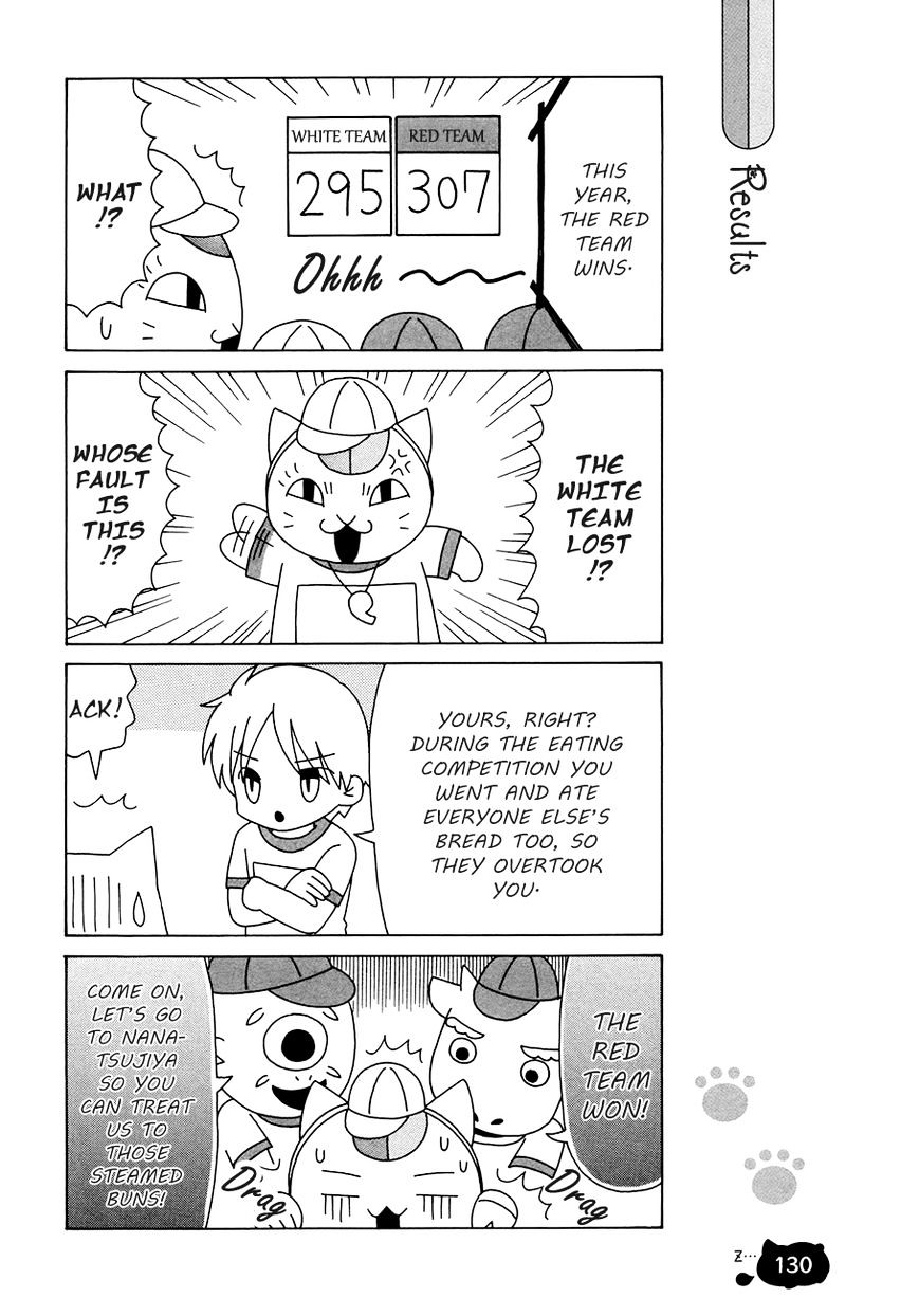 Nyanko-Sensei Ga Iku! - Chapter 7