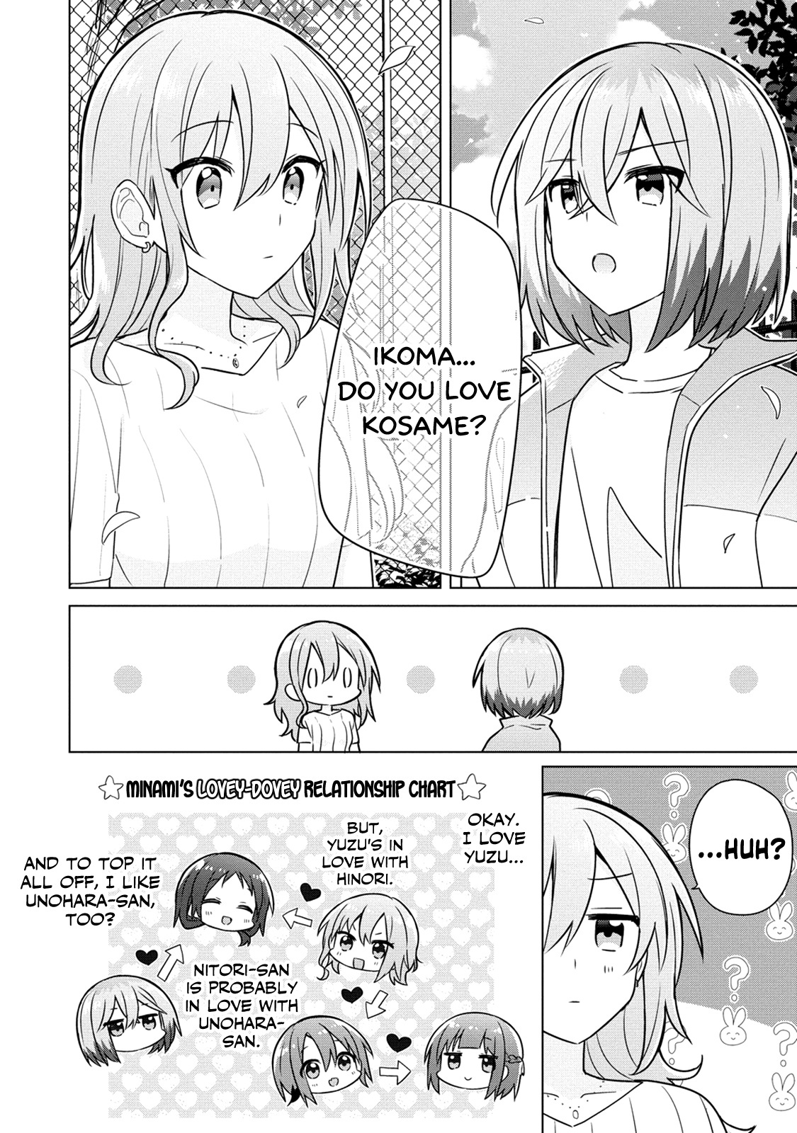 Doushitara Osananajimi ♀️ No Kanojo Ni Naremasu Ka!? - Chapter 8