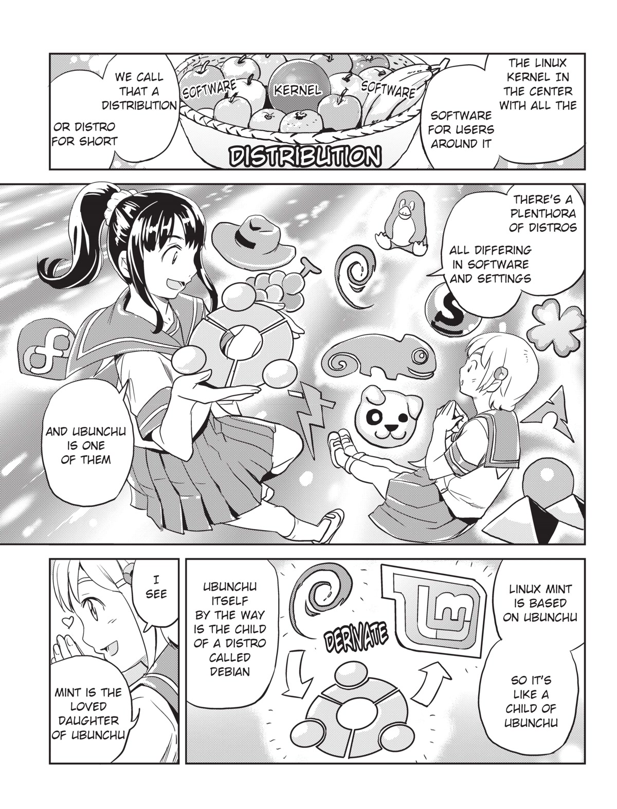 Ubunchu! - Chapter 12: Rule Of A Sister Distro! Mint-Chan [End]