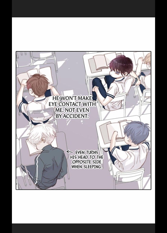 My High School Romance - Chapter 28