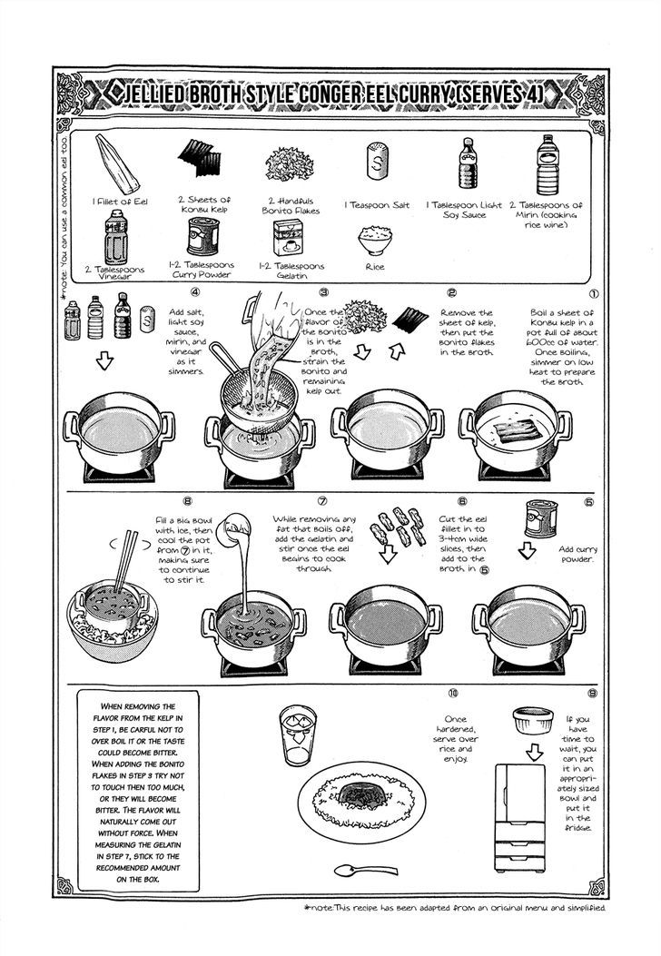 Addicted To Curry - Vol.12 Chapter 125.5 : A Curry Holiday And Nanaseâ€™S Life