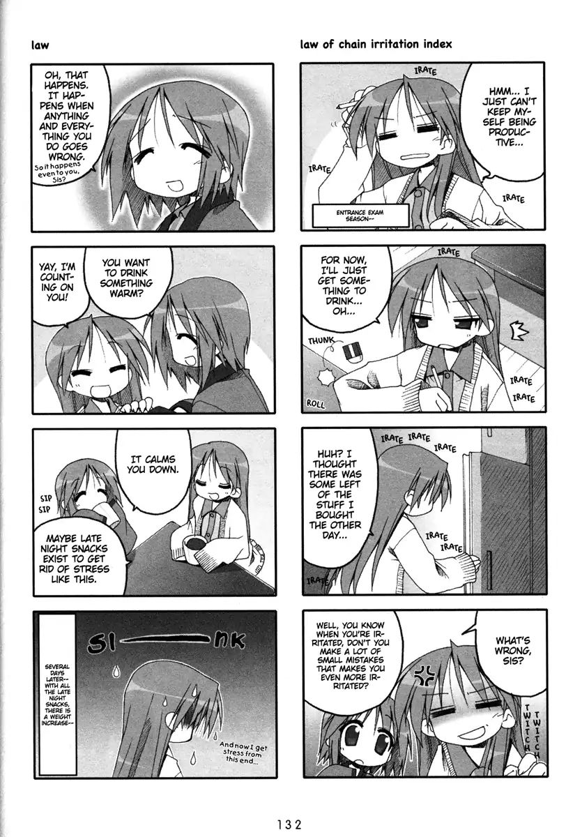 Lucky Star - Vol.2 Chapter 54