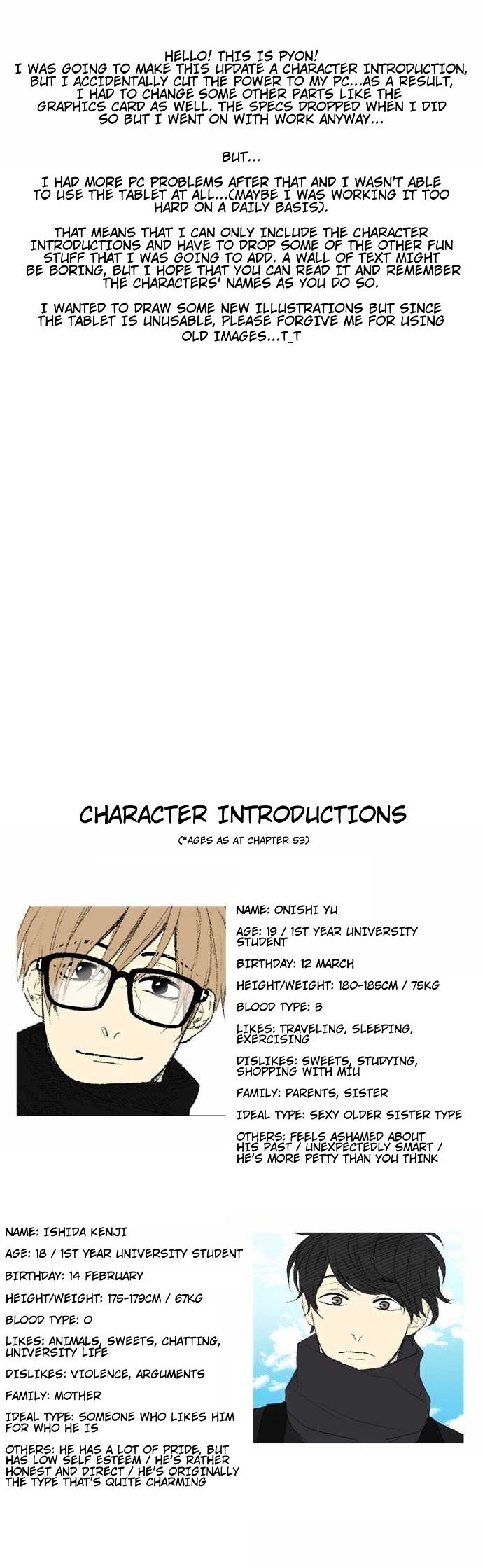 Nanohana Boys - Chapter 53.1 : Serialization Break + Character Introduction 2