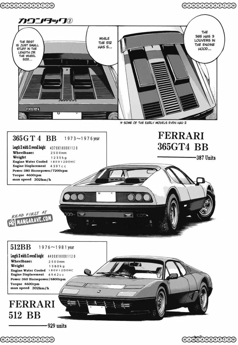 Countach - Vol.1 Chapter 13