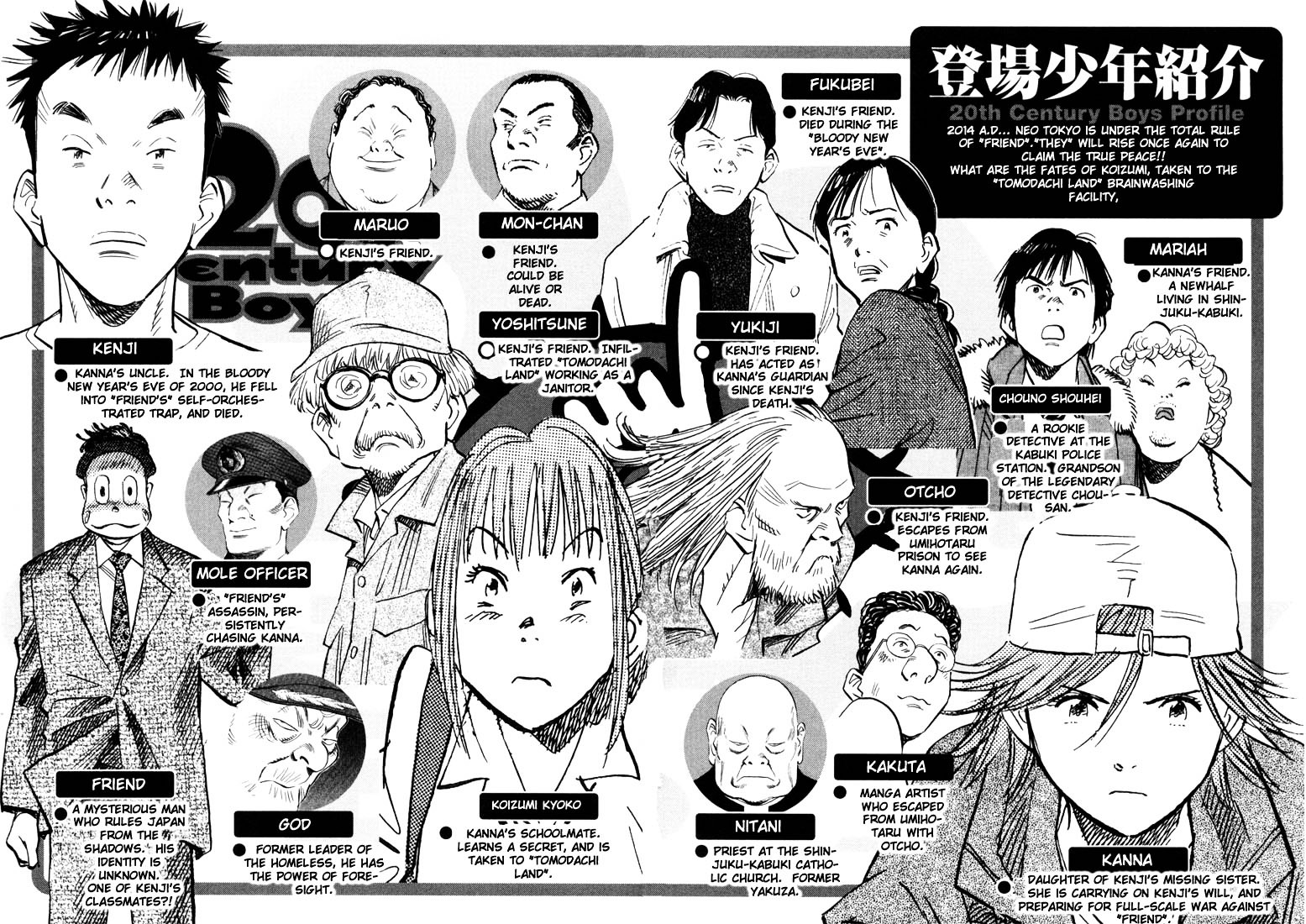 20Th Century Boys - Vol.9 Chapter 88