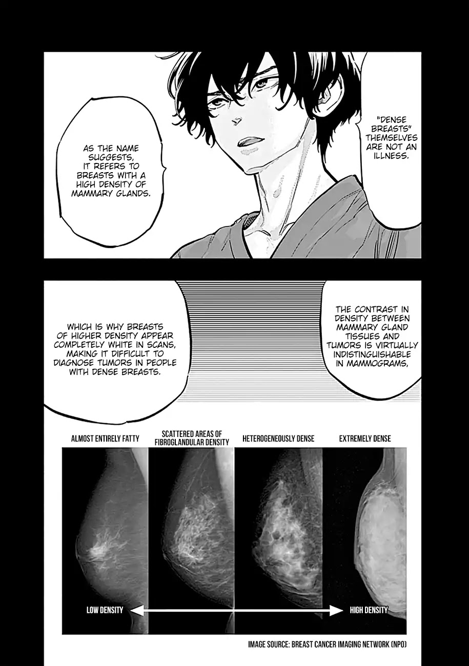 Radiation House - Chapter 13: Rabbit In The Snow (3)