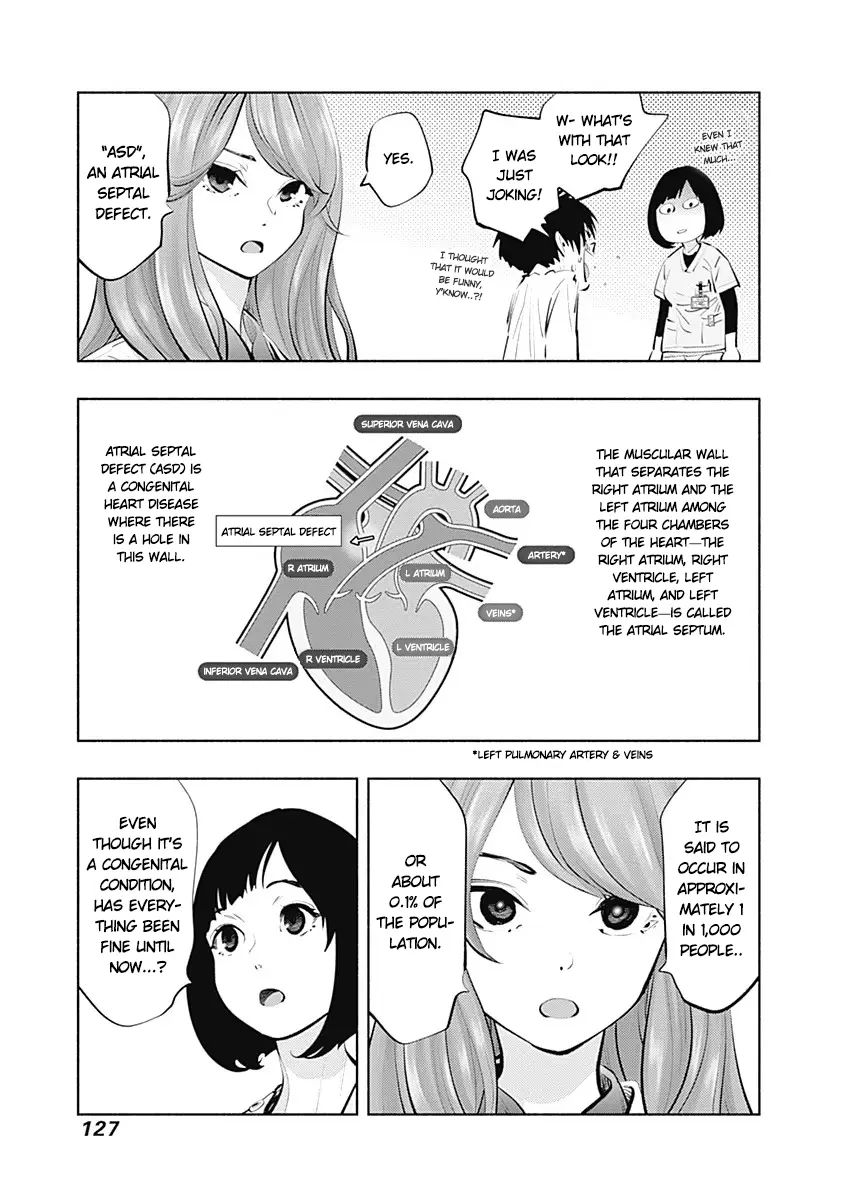 Radiation House - Vol.11 Chapter 88: Paper Crane Of Hope (2)