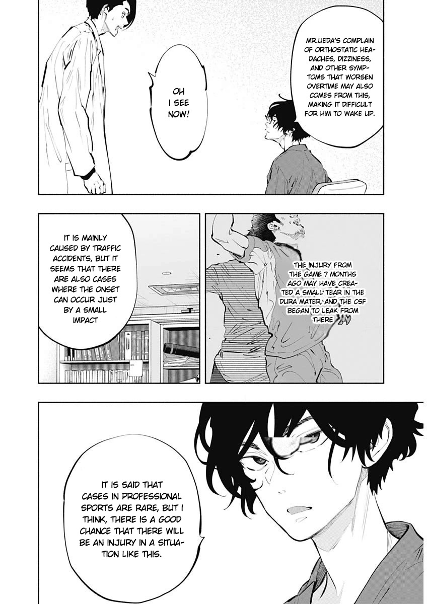 Radiation House - Chapter 78