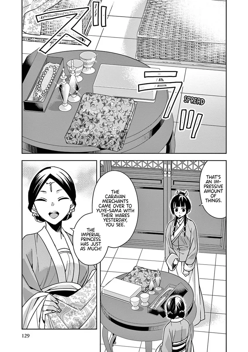 I'm My Household Girlfriend - Vol.8 Chapter 33: Perfume Oil