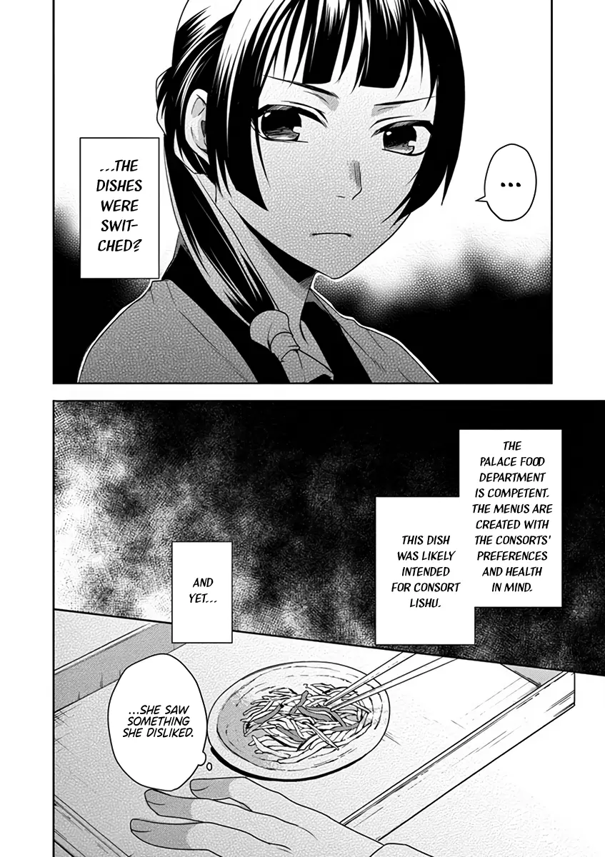 I'm My Household Girlfriend - Vol.2 Chapter 7: Food Tasting