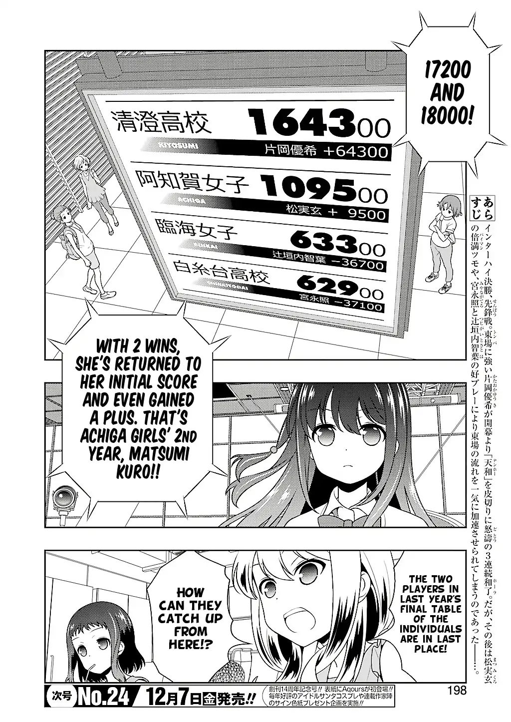 Saki - Chapter 196: Growth