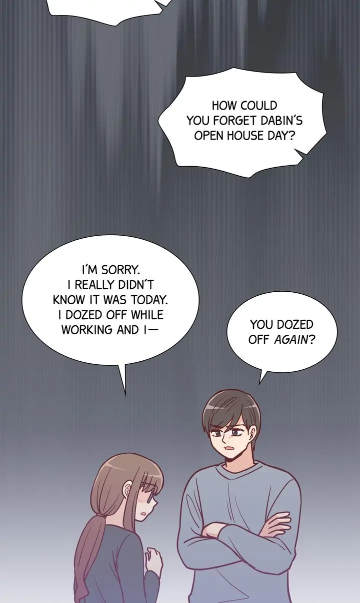 Sandwiched - Chapter 100