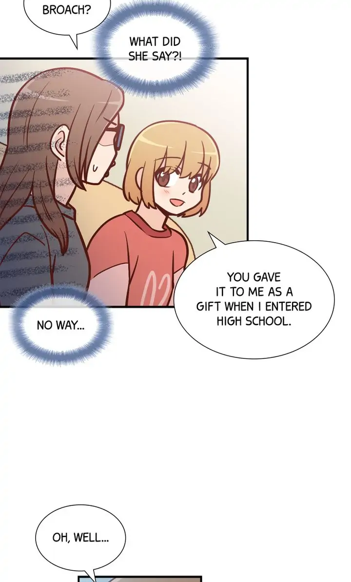 Sandwiched - Chapter 67