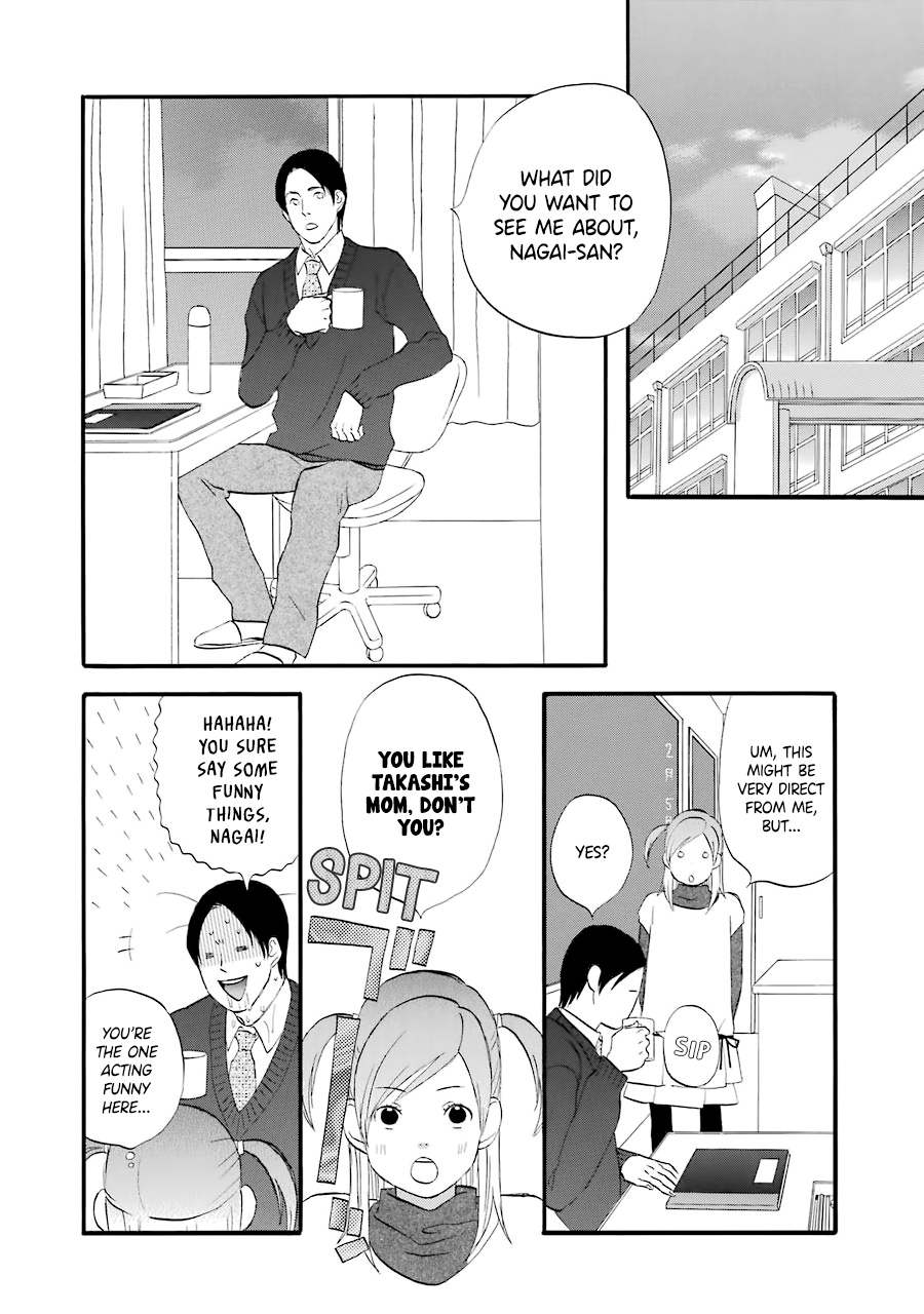 Nicoichi - Vol.3 Chapter 33: Mom And The Home Visit