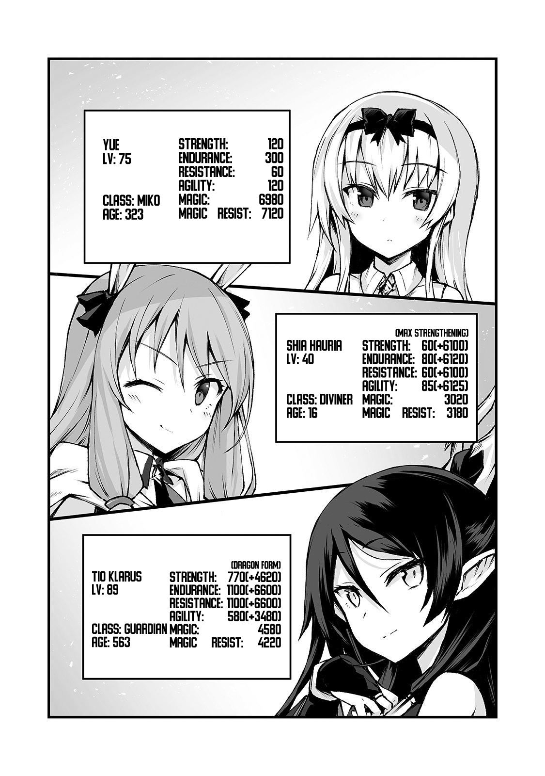 Arifureta Shokugyou De Sekai Saikyou - Chapter 39: Return