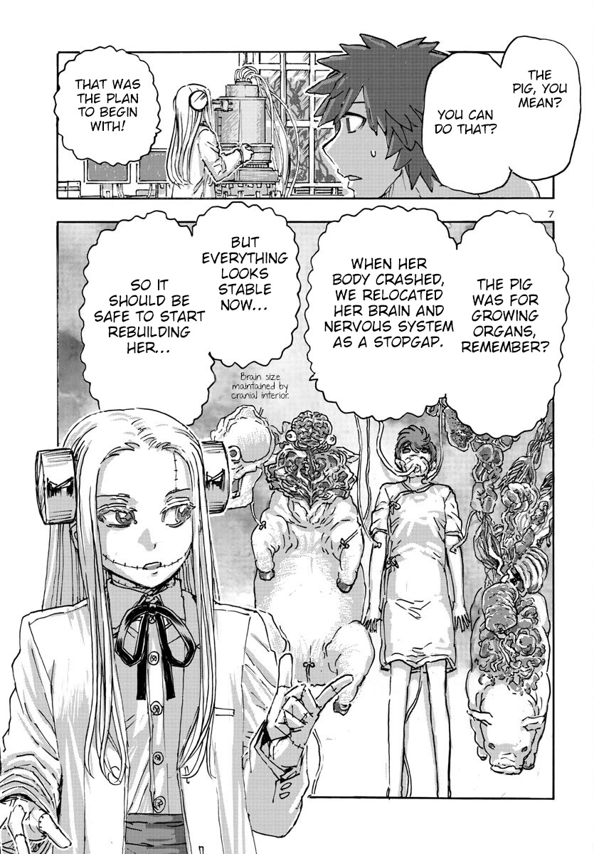 Franken Fran Frantic - Chapter 51: A Hog's Life