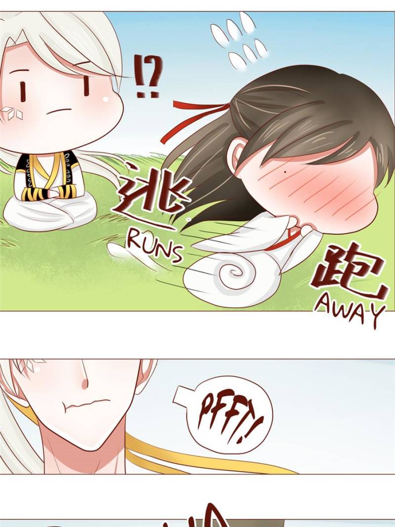 The Tiger King’s Diary - Chapter 6