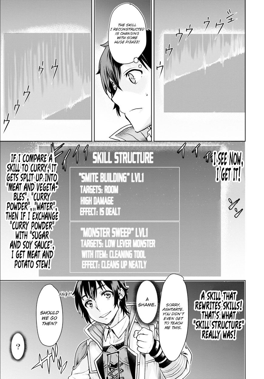 Isekai De Skill Wo Kaitai Shitara Cheat Na Yome Ga Zoushoku Shimashita: Gainen Kousa No Structure - Chapter 1