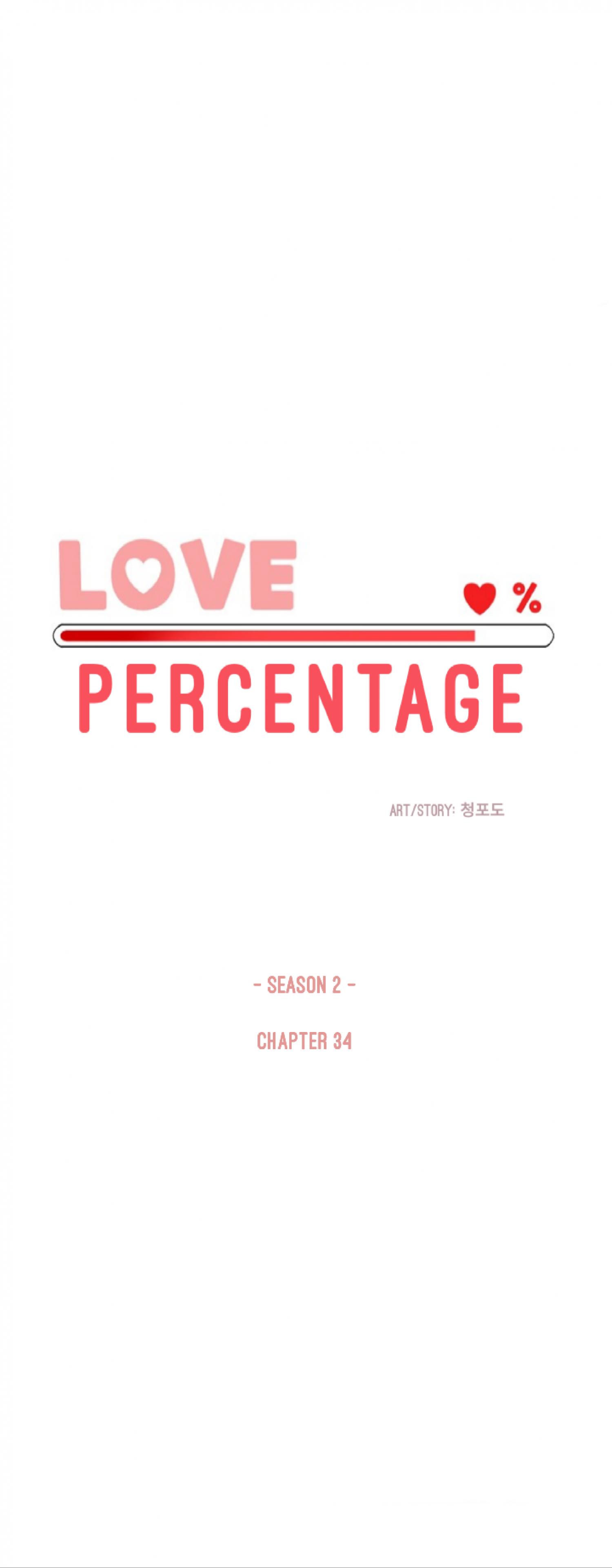 Love Percentage - Chapter 34