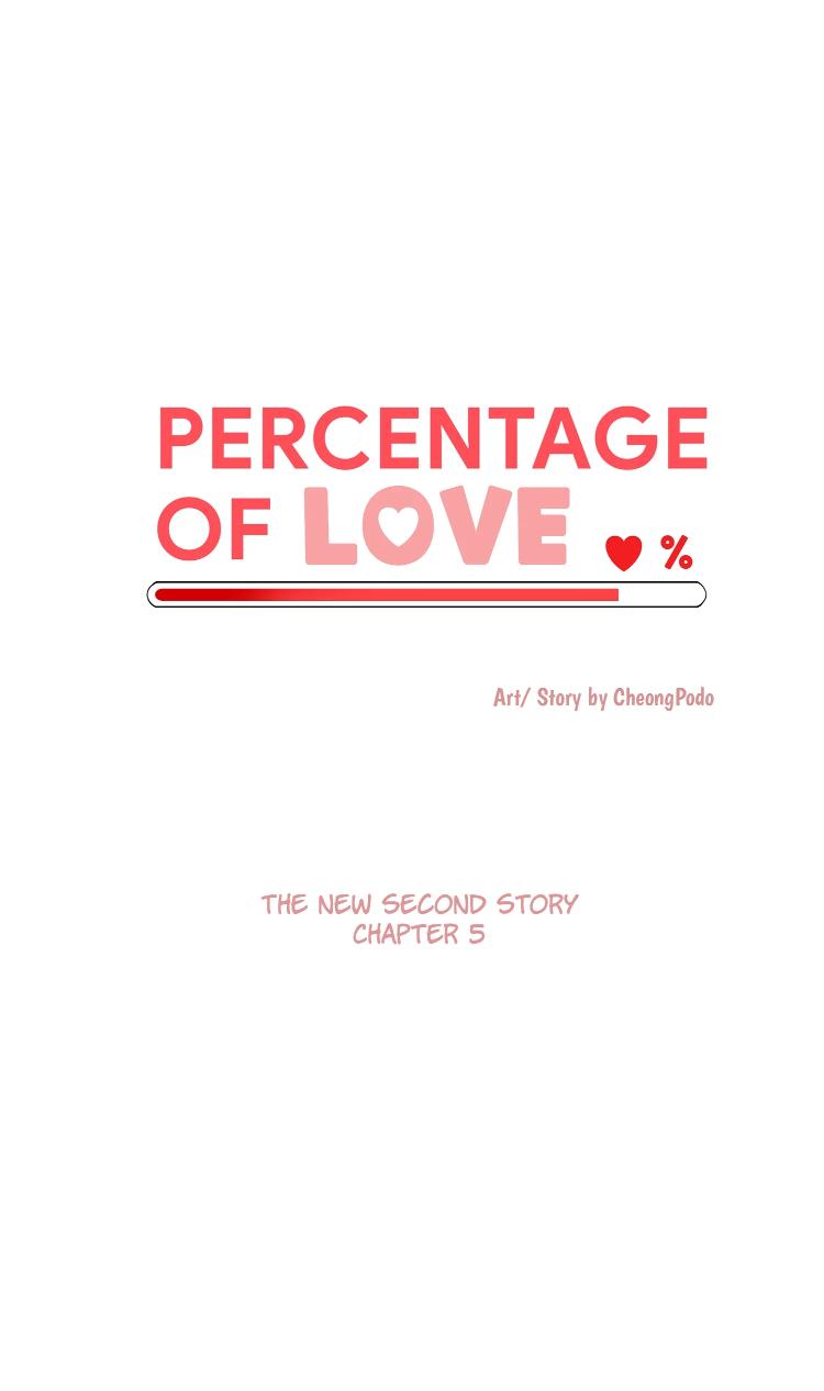 Love Percentage - Vol.2  Chapter 5