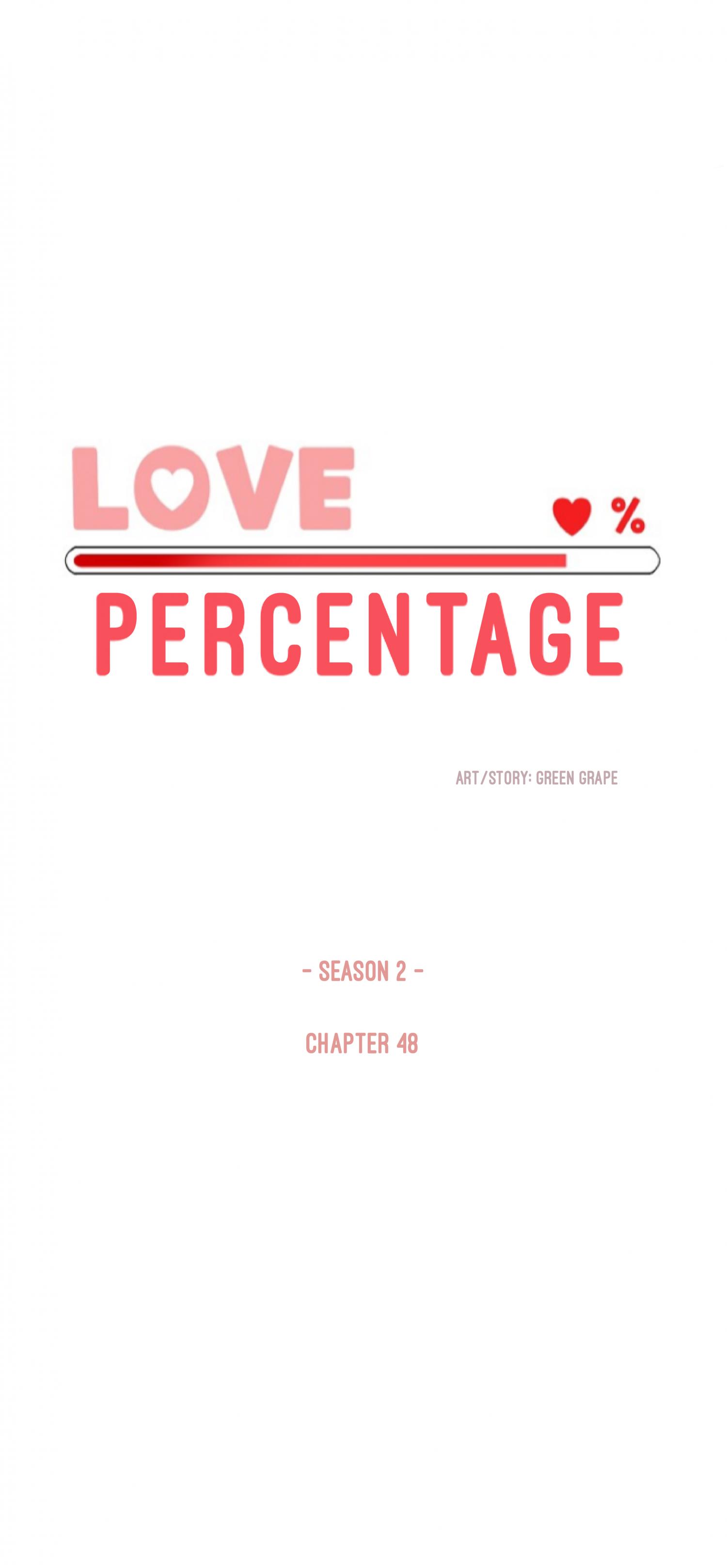 Love Percentage - Chapter 48