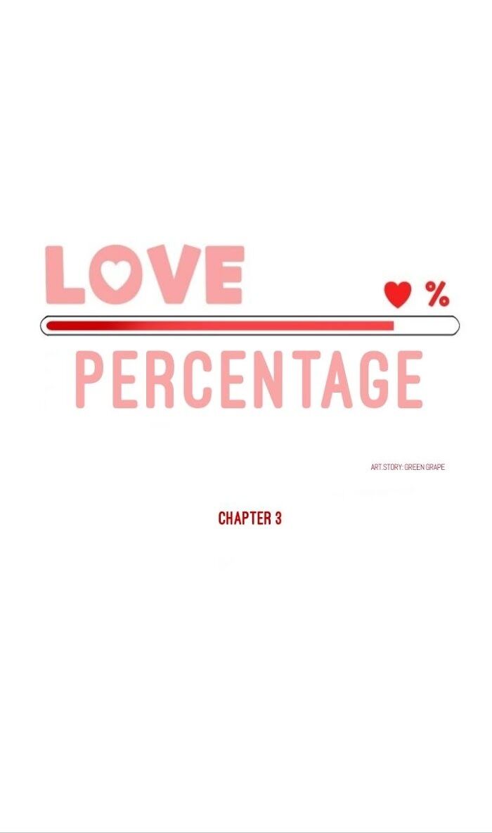 Love Percentage - Chapter 3