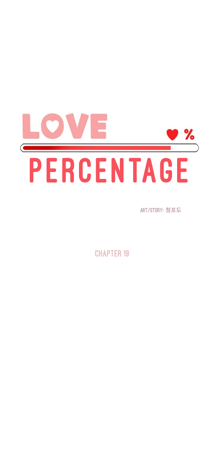 Love Percentage - Chapter 19