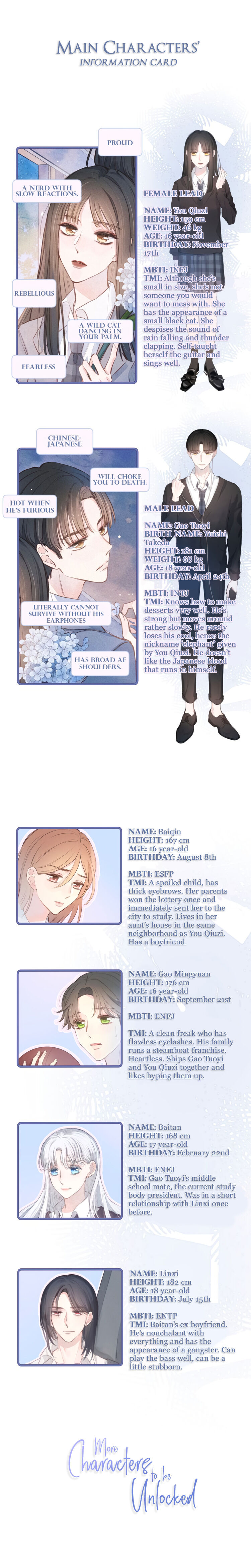 Hydrangea Melancholy - Chapter 0.5 - Character Profile