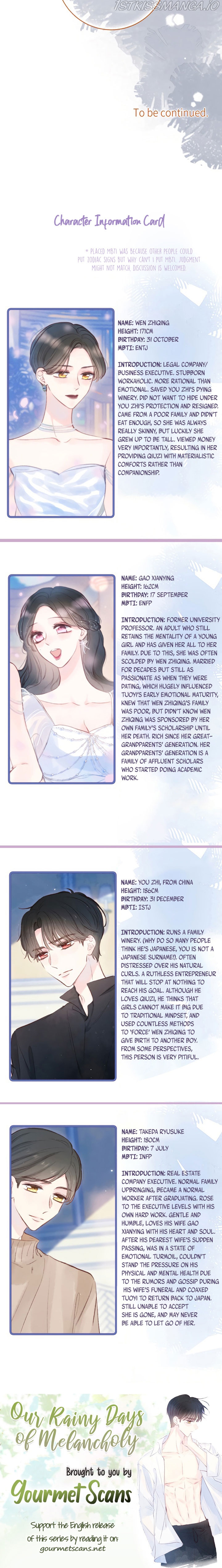 Hydrangea Melancholy - Chapter 48.5